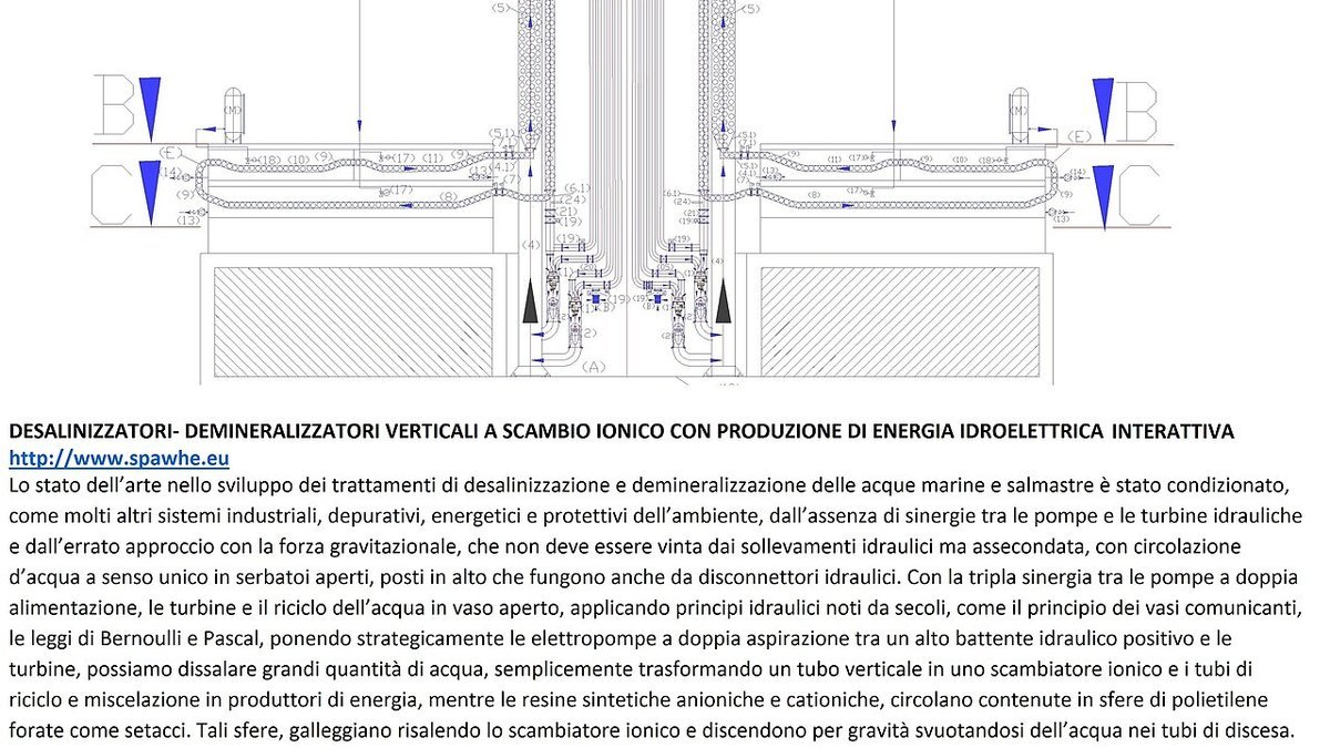 Industrial vertical ion-exchange column system for process water purification and chemical washdown